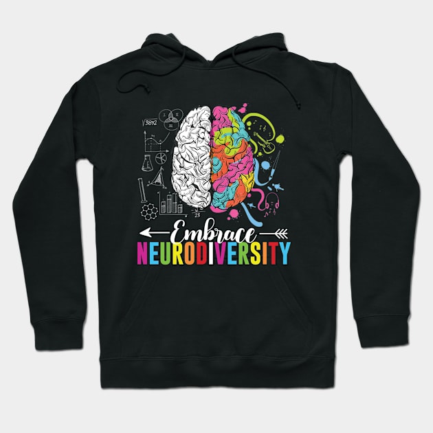 Embrace Neurodiversity Brain Hoodie by RiseInspired